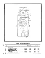 Preview for 205 page of Continental Refrigerator LTSIO-520-AE Overhaul Manual