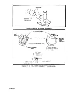 Preview for 228 page of Continental Refrigerator LTSIO-520-AE Overhaul Manual