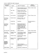 Preview for 234 page of Continental Refrigerator LTSIO-520-AE Overhaul Manual