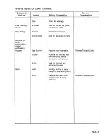 Preview for 237 page of Continental Refrigerator LTSIO-520-AE Overhaul Manual