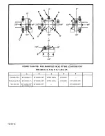 Preview for 250 page of Continental Refrigerator LTSIO-520-AE Overhaul Manual