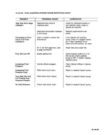 Preview for 303 page of Continental Refrigerator LTSIO-520-AE Overhaul Manual