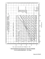 Preview for 325 page of Continental Refrigerator LTSIO-520-AE Overhaul Manual