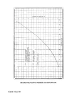 Preview for 326 page of Continental Refrigerator LTSIO-520-AE Overhaul Manual