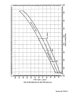 Preview for 329 page of Continental Refrigerator LTSIO-520-AE Overhaul Manual