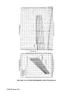 Preview for 336 page of Continental Refrigerator LTSIO-520-AE Overhaul Manual