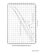 Preview for 339 page of Continental Refrigerator LTSIO-520-AE Overhaul Manual