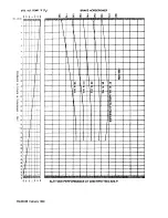 Preview for 348 page of Continental Refrigerator LTSIO-520-AE Overhaul Manual