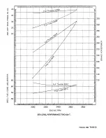 Preview for 351 page of Continental Refrigerator LTSIO-520-AE Overhaul Manual