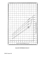 Preview for 352 page of Continental Refrigerator LTSIO-520-AE Overhaul Manual