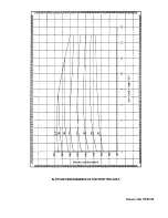 Preview for 353 page of Continental Refrigerator LTSIO-520-AE Overhaul Manual