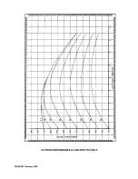 Preview for 356 page of Continental Refrigerator LTSIO-520-AE Overhaul Manual