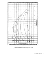 Preview for 357 page of Continental Refrigerator LTSIO-520-AE Overhaul Manual