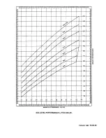 Preview for 363 page of Continental Refrigerator LTSIO-520-AE Overhaul Manual