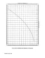 Preview for 368 page of Continental Refrigerator LTSIO-520-AE Overhaul Manual