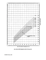 Preview for 380 page of Continental Refrigerator LTSIO-520-AE Overhaul Manual