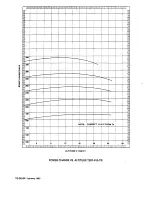 Preview for 382 page of Continental Refrigerator LTSIO-520-AE Overhaul Manual