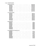 Preview for 389 page of Continental Refrigerator LTSIO-520-AE Overhaul Manual