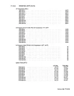 Preview for 393 page of Continental Refrigerator LTSIO-520-AE Overhaul Manual