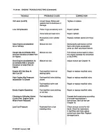 Preview for 398 page of Continental Refrigerator LTSIO-520-AE Overhaul Manual