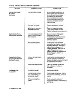 Preview for 400 page of Continental Refrigerator LTSIO-520-AE Overhaul Manual