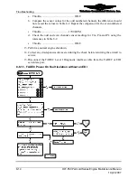 Preview for 194 page of Continental Refrigerator Permold IOF-550-B Maintenance Manual