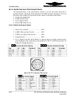 Preview for 216 page of Continental Refrigerator Permold IOF-550-B Maintenance Manual