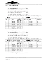 Preview for 219 page of Continental Refrigerator Permold IOF-550-B Maintenance Manual