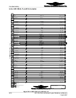 Preview for 230 page of Continental Refrigerator Permold IOF-550-B Maintenance Manual