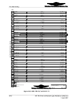 Preview for 232 page of Continental Refrigerator Permold IOF-550-B Maintenance Manual