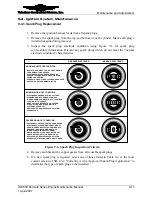 Preview for 255 page of Continental Refrigerator Permold IOF-550-B Maintenance Manual