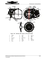 Preview for 267 page of Continental Refrigerator Permold IOF-550-B Maintenance Manual