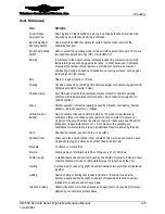 Preview for 381 page of Continental Refrigerator Permold IOF-550-B Maintenance Manual