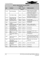 Preview for 392 page of Continental Refrigerator Permold IOF-550-B Maintenance Manual