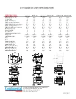 Preview for 2 page of Continental Refrigerator SW36-10 Specifications