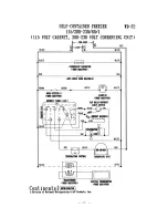 Preview for 34 page of Continental Scientific Refrigerators and Freezers Instruction Manual