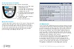 Preview for 2 page of Contour Next GEN 7383 User Manual