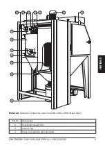 Preview for 5 page of Contracor CAB-110S Instructions Manual