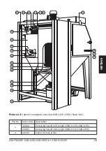 Preview for 29 page of Contracor CAB-110S Instructions Manual