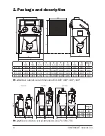 Preview for 4 page of Contracor ECO-100P Operating And Maintenance Manual