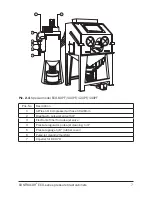 Preview for 7 page of Contracor ECO-100P Operating And Maintenance Manual