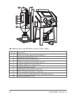 Preview for 8 page of Contracor ECO-100P Operating And Maintenance Manual