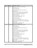 Preview for 12 page of Contracor ECO-100P Operating And Maintenance Manual