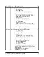 Preview for 13 page of Contracor ECO-100P Operating And Maintenance Manual