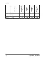 Preview for 16 page of Contracor ECO-100P Operating And Maintenance Manual