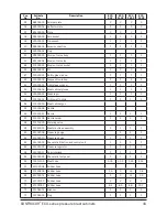 Preview for 41 page of Contracor ECO-100P Operating And Maintenance Manual