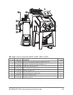 Preview for 45 page of Contracor ECO-100P Operating And Maintenance Manual