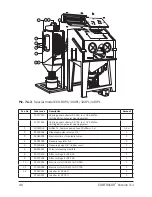 Preview for 46 page of Contracor ECO-100P Operating And Maintenance Manual