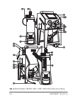 Preview for 54 page of Contracor ECO-100P Operating And Maintenance Manual