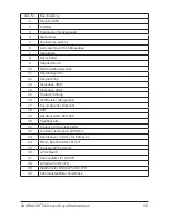 Preview for 55 page of Contracor ECO-100P Operating And Maintenance Manual